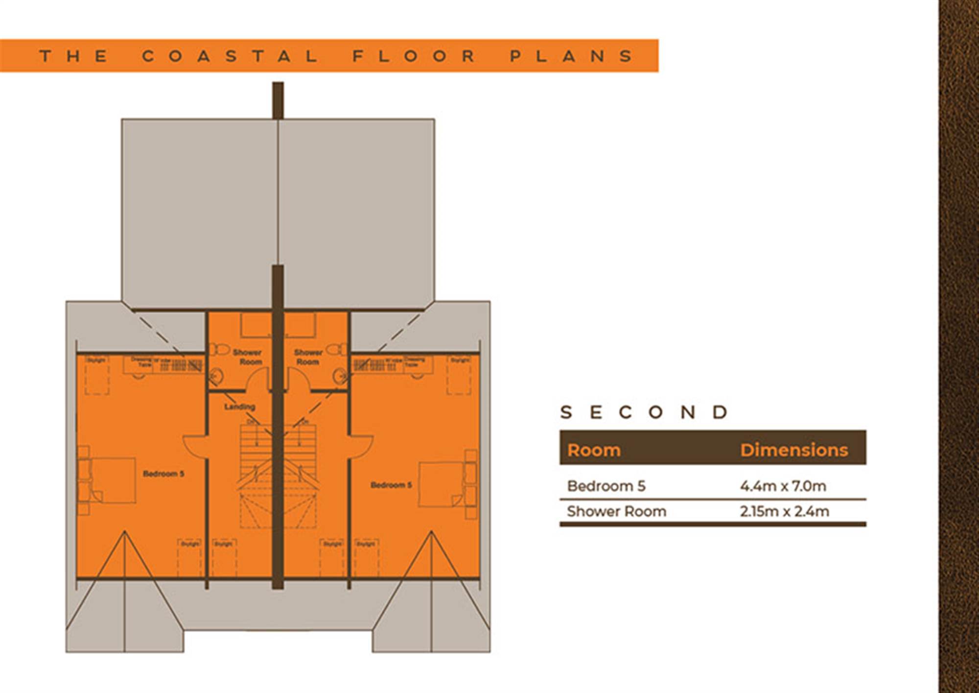 The Coastal, 1 Rathlin Manor, Rathlin Road, Ballycastle for sale with